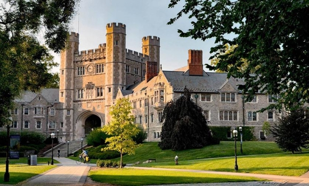 Top 10 trường đại học tốt nhất thế giới